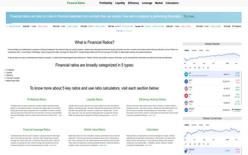 Online Financial and Loan Calculator
